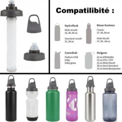 Adaptateur Filtre Lifestraw Pour Gourde -Extérieur Équipement Magasin 1 adaptateur filtre lifestraw pour gourde.jpg