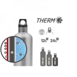Gourde Isotherme 0,75L Laken Futura Thermo Inox -Extérieur Équipement Magasin 1 gourde isotherme 075l laken futura thermo inox.jpg