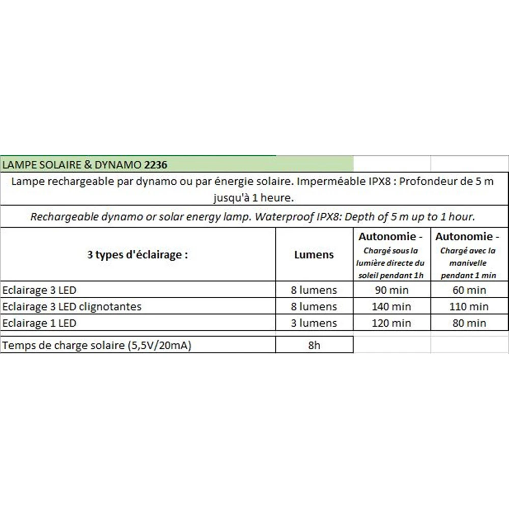 Lampe Solaire Et Dynamo 3 Led CAO 5 Lampe Solaire Et Dynamo 3 Led CAO – Image 3