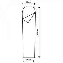 Drap De Couchage / Sac à Viande Momie CAO 9 Drap De Couchage / Sac à Viande Momie CAO -Extérieur Équipement Magasin 2 sac viande momie cao.jpg