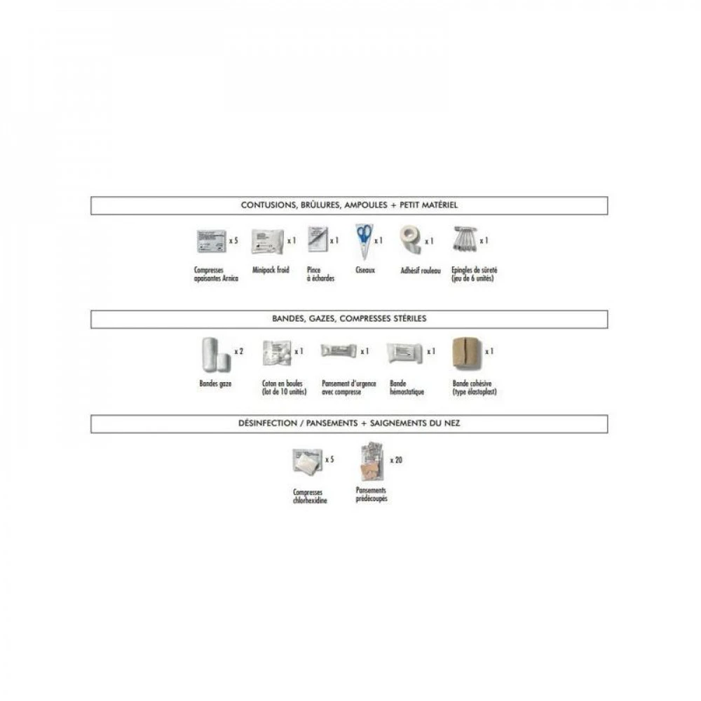 Trousse De Secours COMPACTE Pharmavoyage 6 Trousse De Secours COMPACTE Pharmavoyage – Image 4