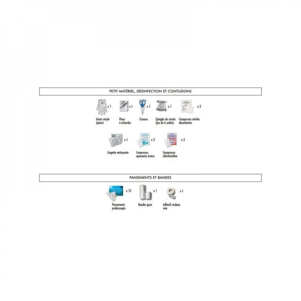 Trousse De Secours MINI Pharmavoyage 6 Trousse De Secours MINI Pharmavoyage – Image 4